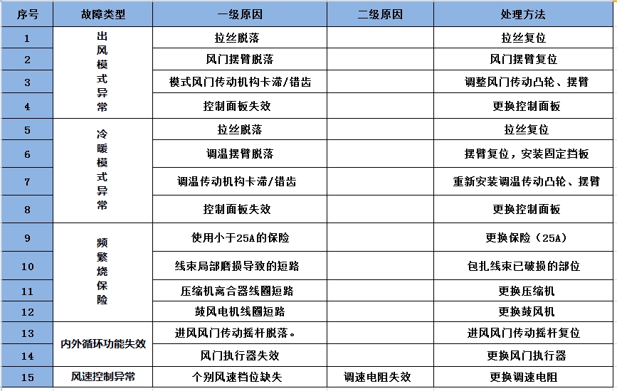 1715563538518.png 微信截图_20240511111652.png